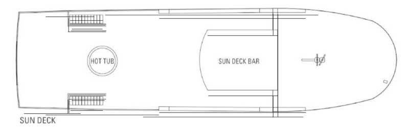 Sun deck