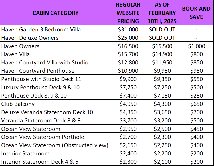 temptation march 26 prices 2 10