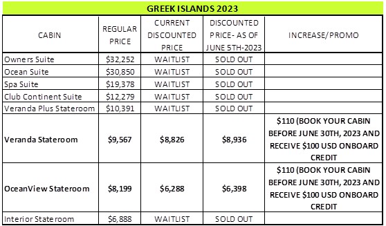 greek islands prices 6 23